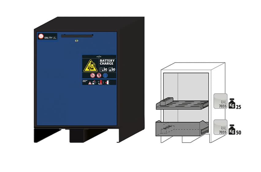 Laddskåp ION-line CHARGE UB